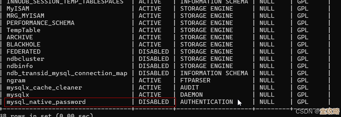 MySQL报错MY-012253，ER_IB_MSG_428问题远程帮忙修复中
