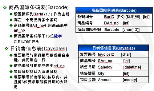 结构SQL Server的内部秘密，带你一步步了解它的体系和运行机制