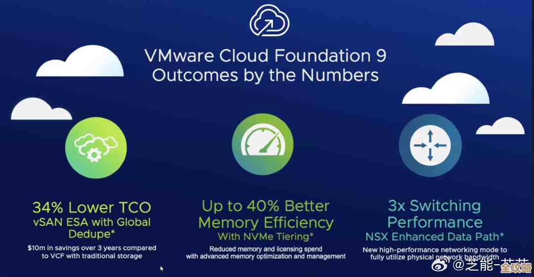 VMware最新财报出炉，业绩表现和未来展望引发关注