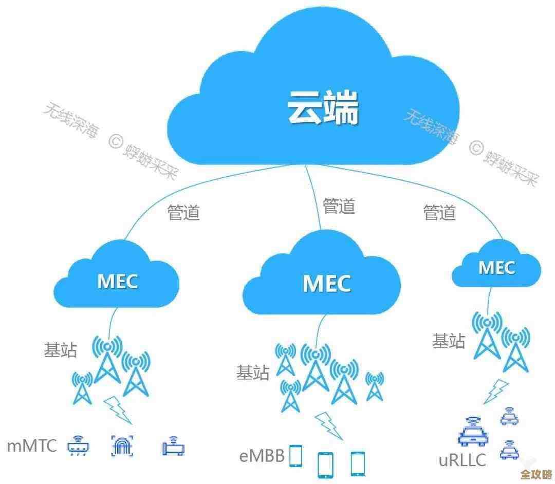 后浪云带你简单聊聊Memcached里那个get命令到底咋用，别太复杂了