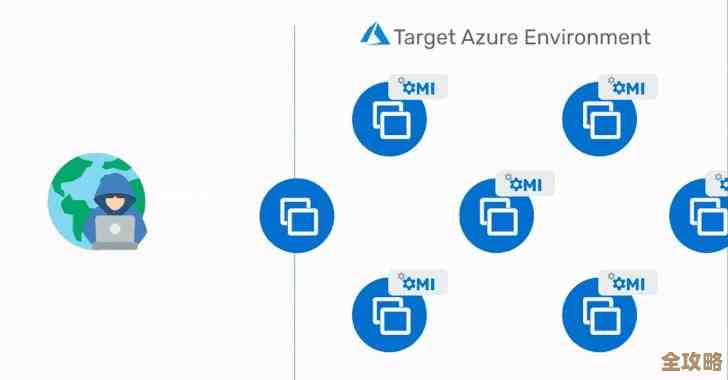 SQL Server里怎么搞动态列啊，表格变动需求多，这方案还挺靠谱的