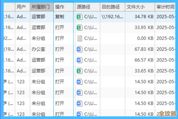 数据库刷库咋整才不被刷爆，防护措施和注意点聊聊