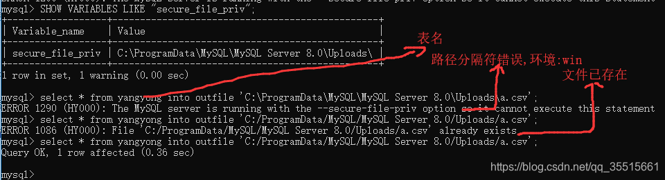 MySQL报错MY-010259，连接Unix socket文件被占用，远程帮忙修复故障问题