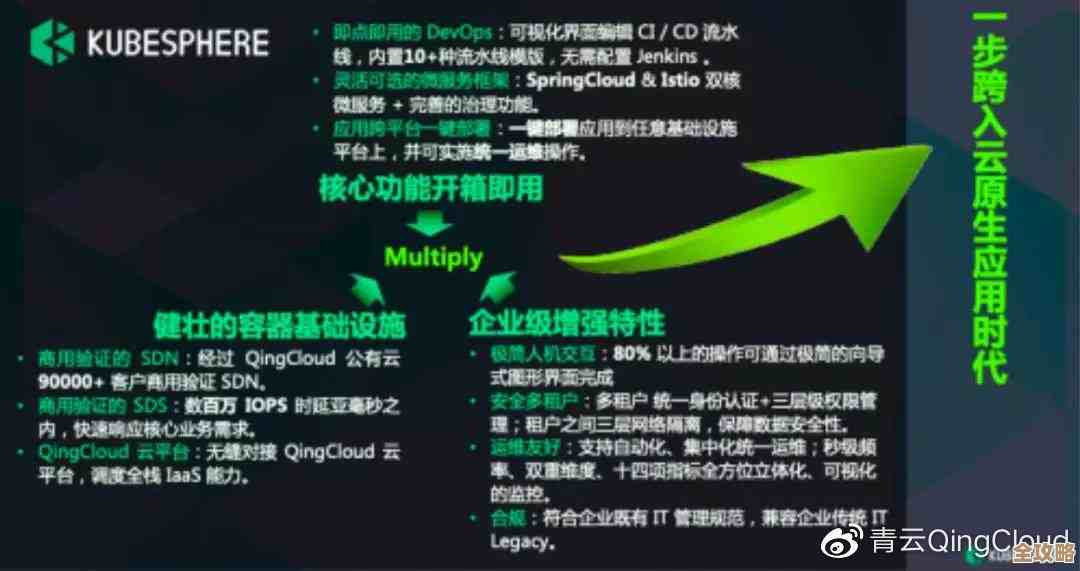 用生活中的比喻帮你快速理解Kubernetes，十分钟也能搞明白它到底是啥意思