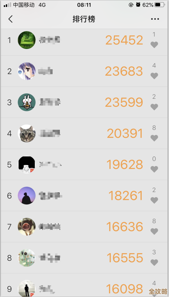 Redis怎么能快点做表连接查询，实际操作和思路分享