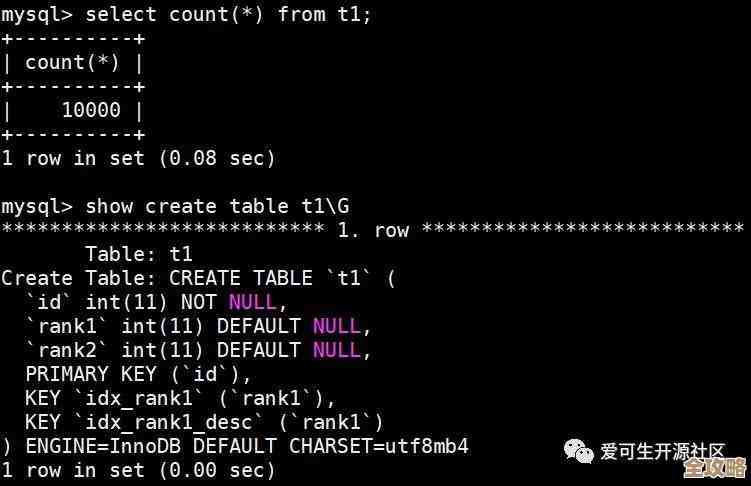 MySQL里各种排序规则是咋回事，搞懂这些对数据库操作挺重要的