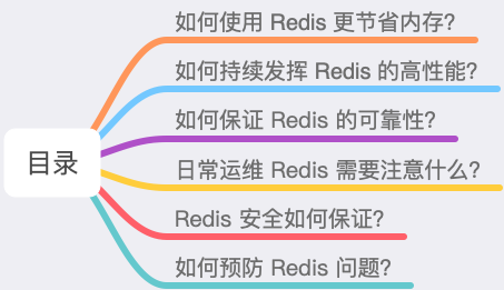 Redis表现可能比想象中更强，大家来聊聊Redis那些意外惊喜