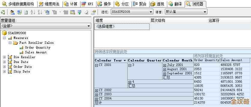 多维数据集怎么在SQLServer里存储和用，实际操作经验分享