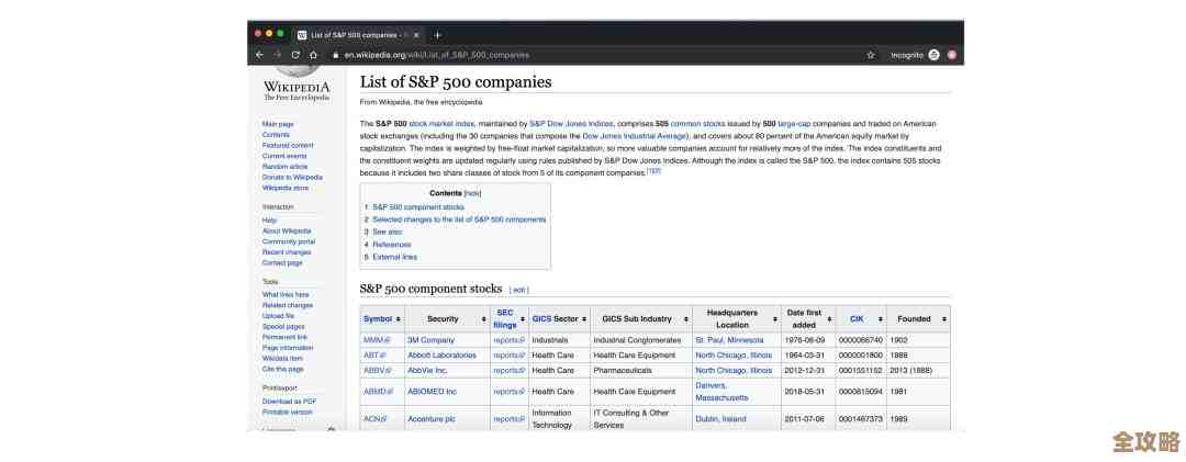 用pandas怎么快速搞定数据库数据读取，真心不难试试看吧