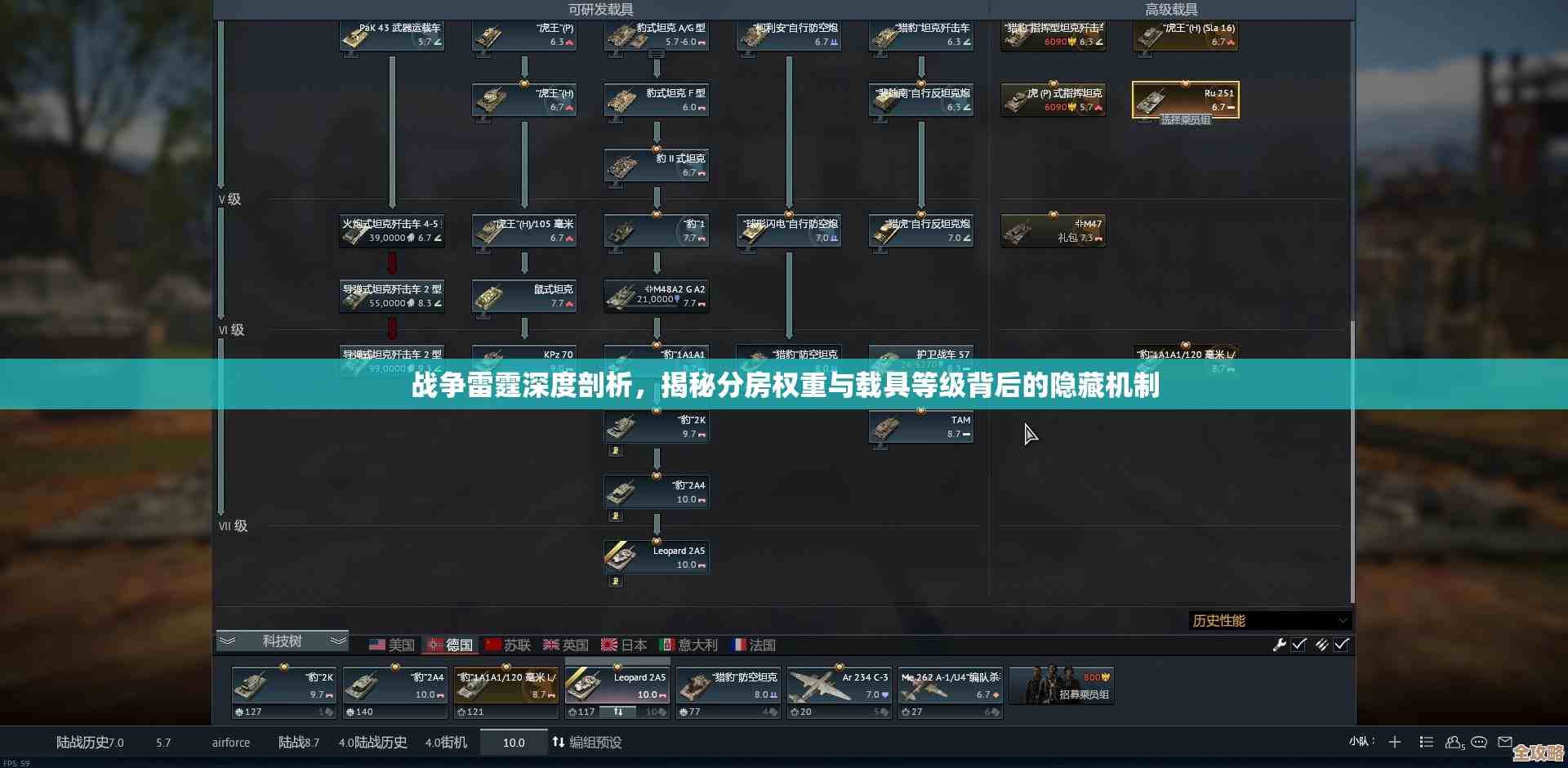 战争雷霆哪个权重人最多，好像5.7和6.3老是最挤