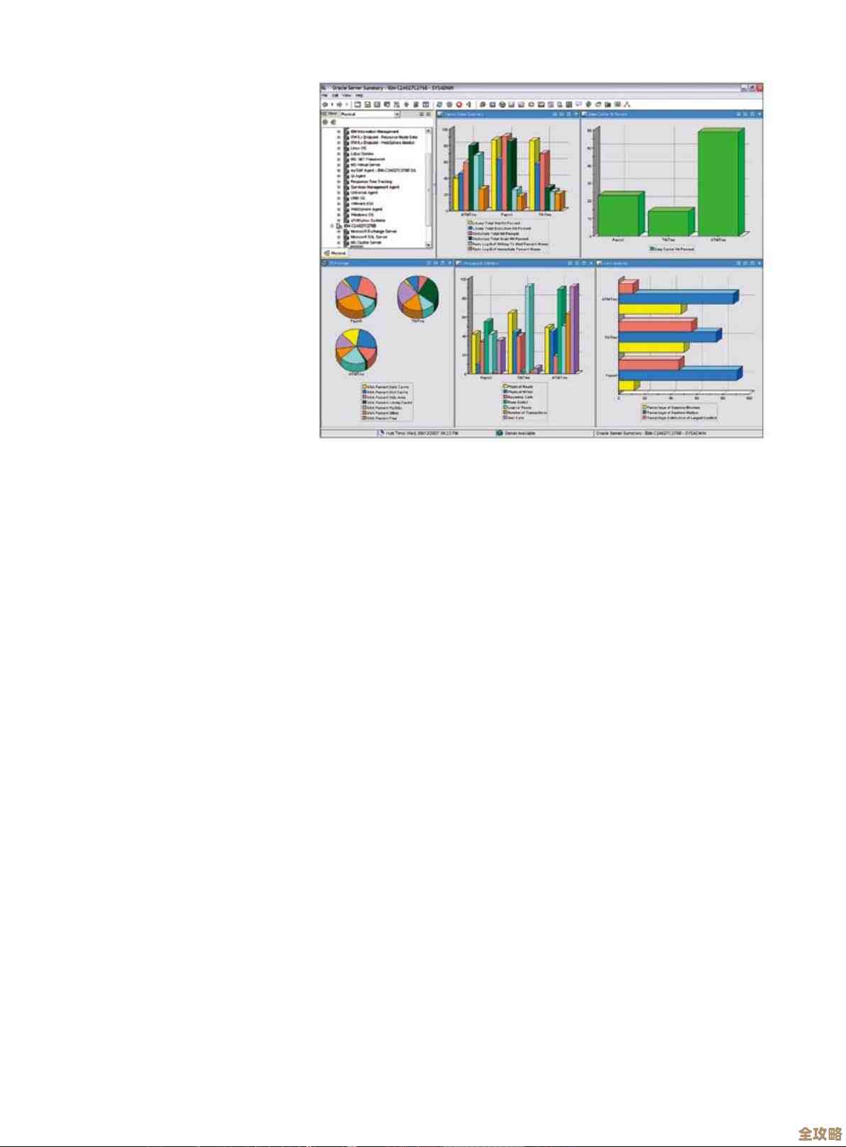 说说用IBM Tivoli怎么监控虚拟化环境那些事儿，挺实用的