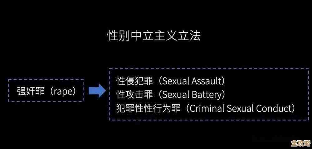 全网公敌2新世界命中注定成就刷法心得和常见坑点