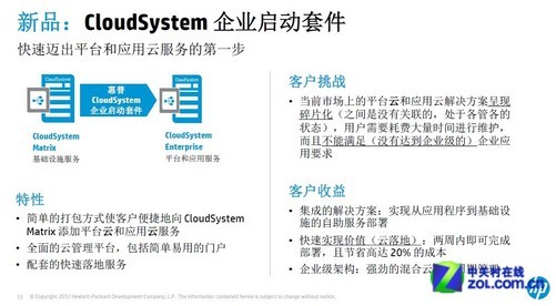 惠普这次说要帮OpenStack，云端架构开源那块儿支持力度挺大的感觉