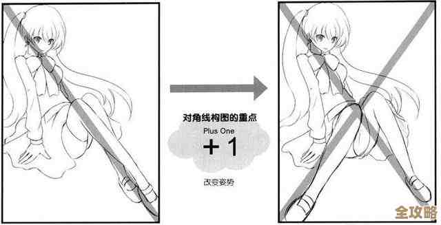 裂缝注视者怎样开，实战里常见的几种操作和小技巧…