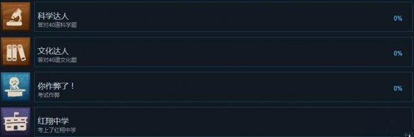 真三国无双起源全成就整理，奖杯怎么解锁我就把关键点写了