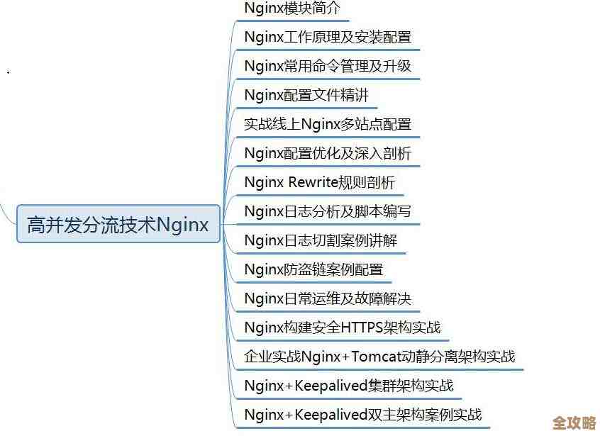 停止Redis集群运行时遇到安全检查异常该怎么处理，停redis集群操作要注意啥
