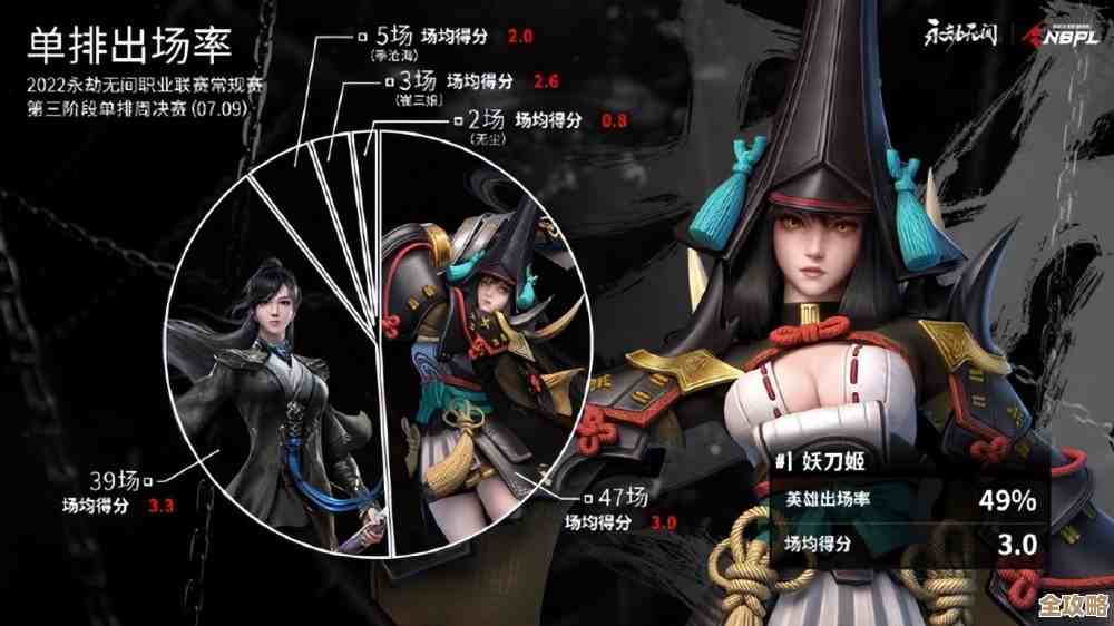 永劫无间里顾清寒宁红夜那些彩蛋语音，听着像是故事没讲完.