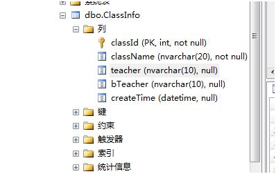 Java开发里那些数据库语句，真心得会用才行，不然项目写不下去