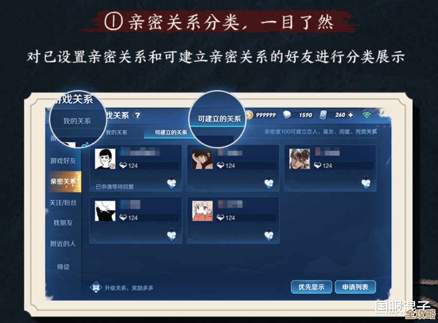 《王者荣耀》亲密关系等级全解析，哪些英雄容易升满、哪些还得偷偷多互动…