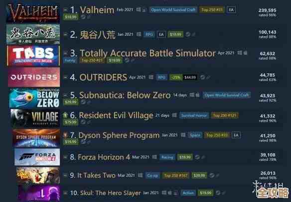 鬼谷八荒音量没平衡，耳机和游戏内各自怎么调整呀