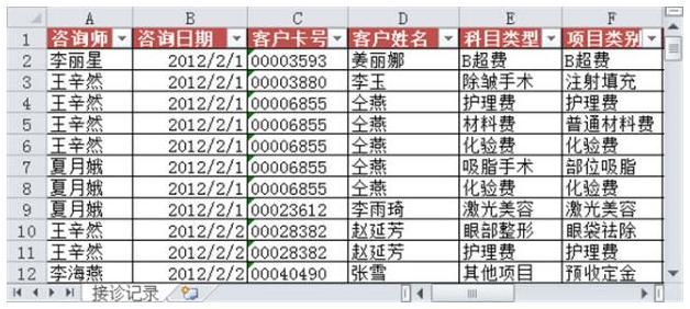 怎么快速找出两个Excel里重复的数据然后导入数据库，操作步骤讲解