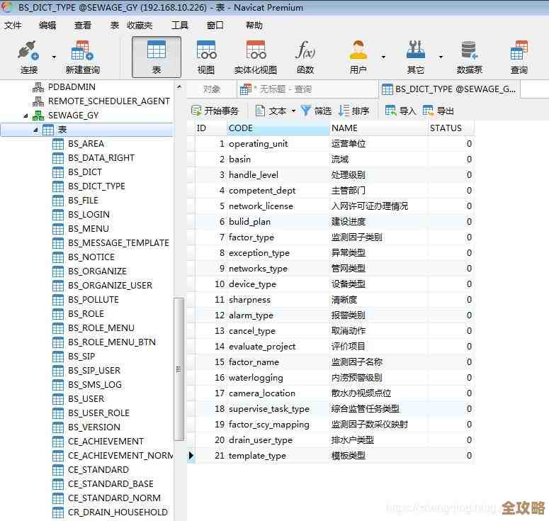 Oracle高管说了，MySQL还会有更多投入和支持，看来不会放弃这个数据库了