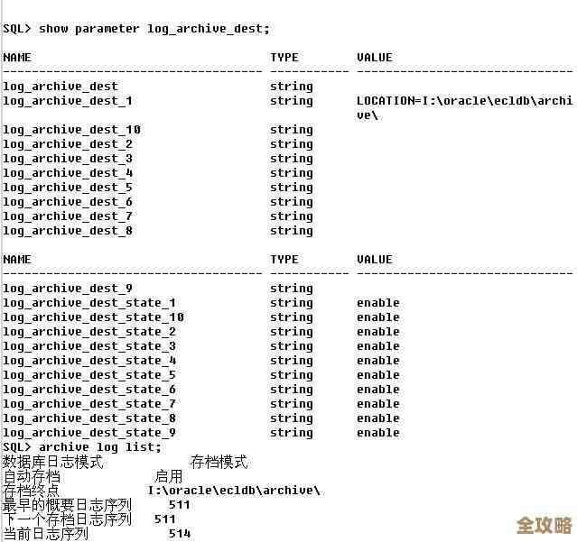 ORA-26786报错，行键冲突列不匹配，表里数据问题远程帮你解决