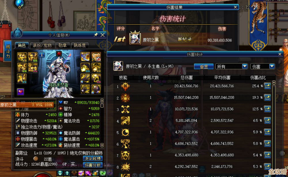 dnf神职业一堆人吹，哪个真的强到能carry一波嘛，别只看数据