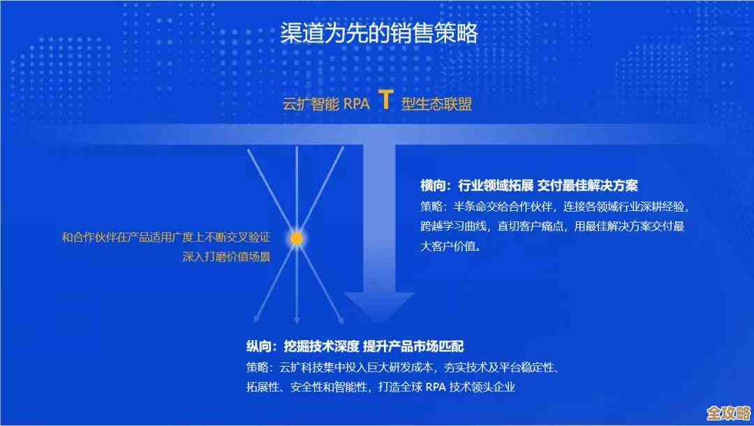 后浪云AI教程聊聊那些AI里头的标记化、词干化还有词形化到底是啥意思