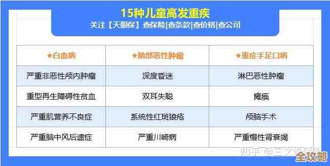 我们聊聊数据库设计那些事儿，怎么才能不踩坑又实用呢