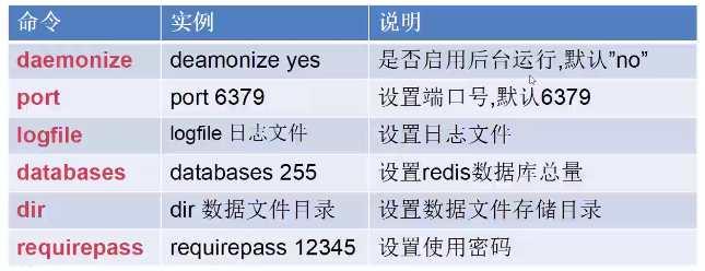 Redis里那些热点数据到底咋设置才靠谱，方案和思路聊聊
