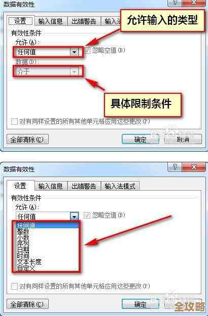 ORA-28666报错搞不定，UROWID索引选项限制导致远程修复难题