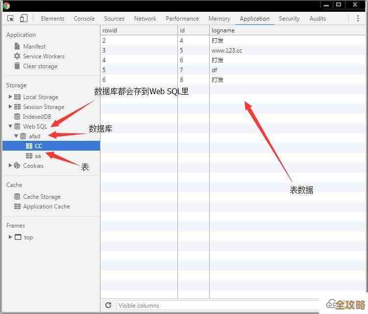 HTML5其实挺方便的，能帮你快点搞定SQL数据库创建这事儿