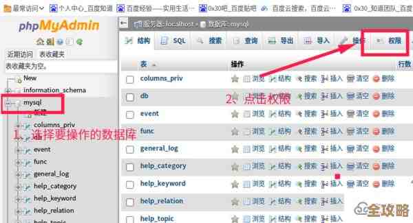 怎么给MySQL用户开权限，步骤和注意点一起说说吧