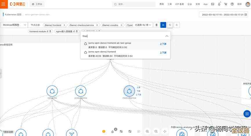 在Kubernetes里一步步摸索着搞清楚怎么弄出靠谱的可观测性来