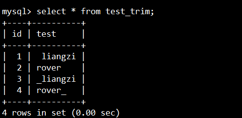 MySQL里那些字符串处理函数，平时用得多也挺实用的分享一下