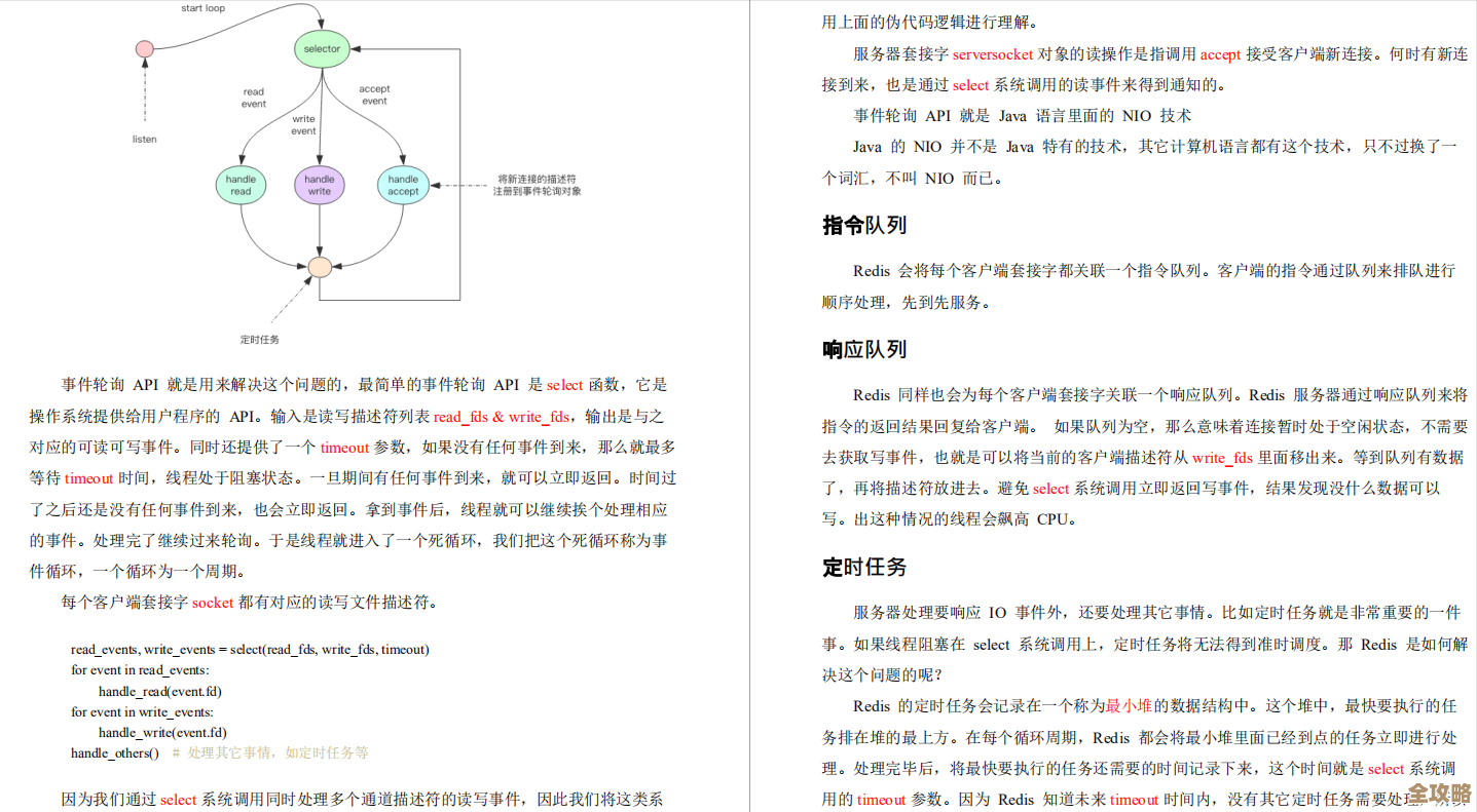 Redis源码深挖带你走进技术最前沿，边学边懂底层秘密