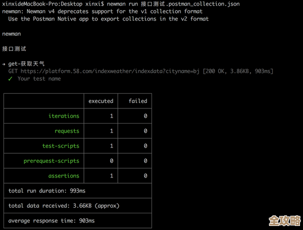 一起动手用Postman试试GraphQL，看看能不能顺利调通接口啥的