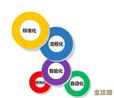 华云数据推新“信创云基座”全芯全栈助力信创产业发展再上台阶