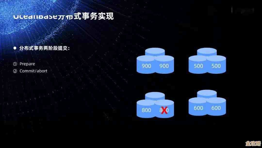 后浪云OceanBase教程里讲的那个日期字面量怎么用，感觉挺重要但又有点绕