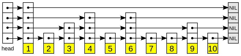 Redis集群里怎么从内部到外部一步步把节点给踢出去的那些事儿