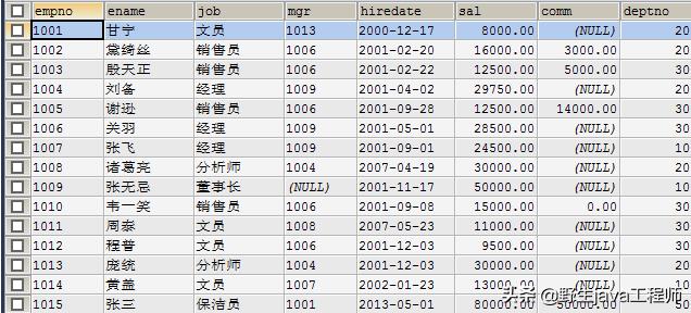 笔试面试数据库那些事儿，技能不难掌握其实挺简单的