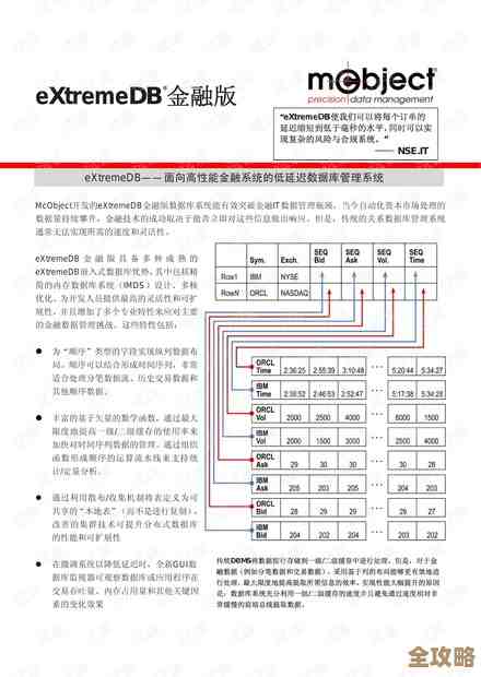 McObject又出新版本了，嵌入式数据库eXtremeDB升级到4.0，性能和功能都有提升