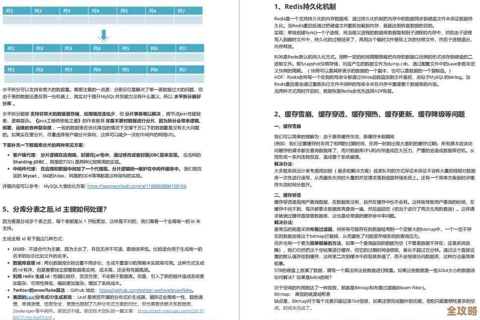 Redis到底一般放在哪个文件夹里啊，安装目录问题想搞清楚