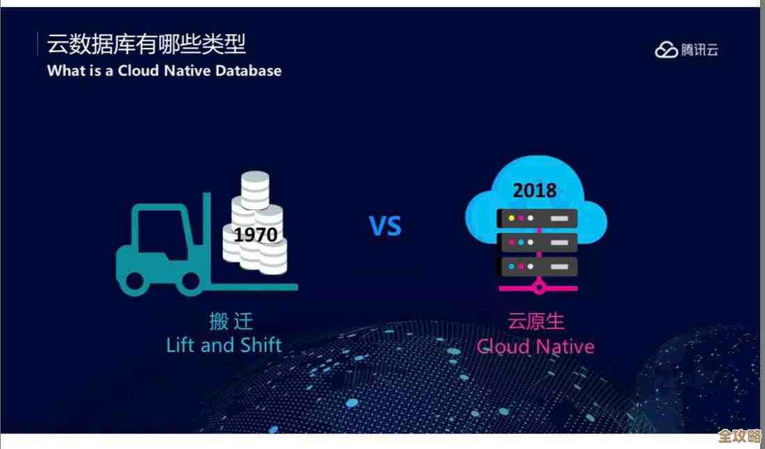 MySQL和PostgreSQL到底哪个更适合不同场景用起来更顺手呢? MySQL和PostgreSQL到底哪个更适合不同场景用起来更顺手呢?