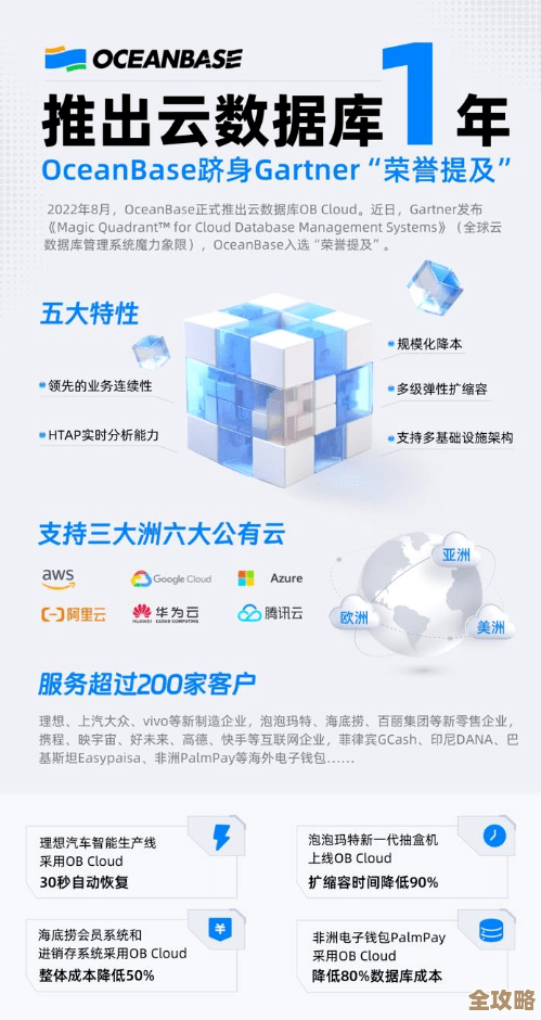 后浪云OceanBase里那个COALESCE函数怎么用,感觉挺实用的,想详细讲讲它到底是干嘛的 后浪云OceanBase里那个COALESCE函数怎么用,感觉挺实用的,想详细讲讲它到底是干嘛的