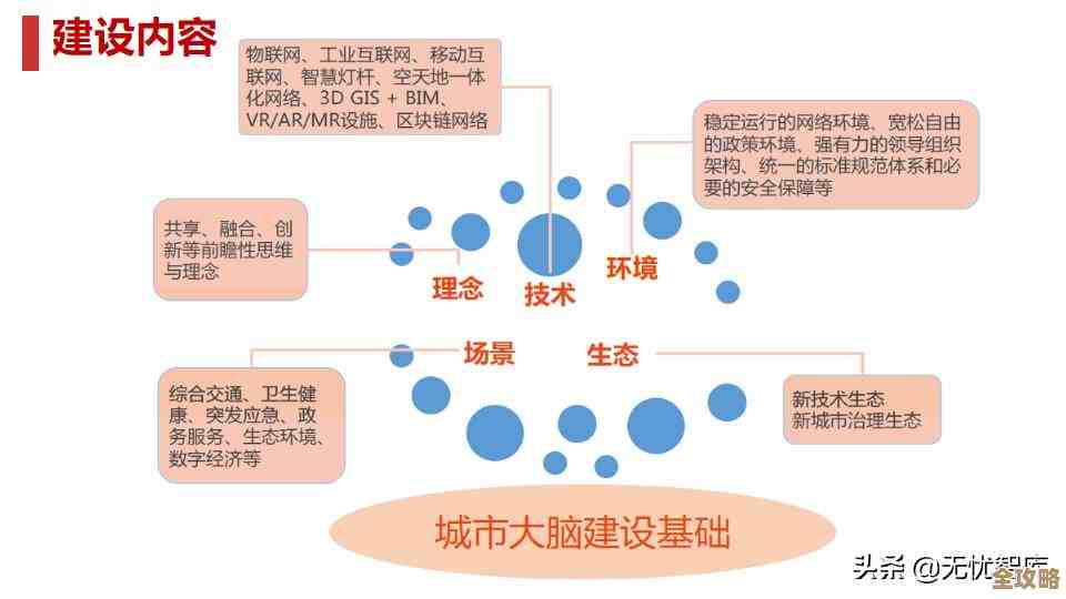 区块链和云计算怎么慢慢融合,未来会不会变成一股大趋势呢 区块链和云计算怎么慢慢融合,未来会不会变成一股大趋势呢