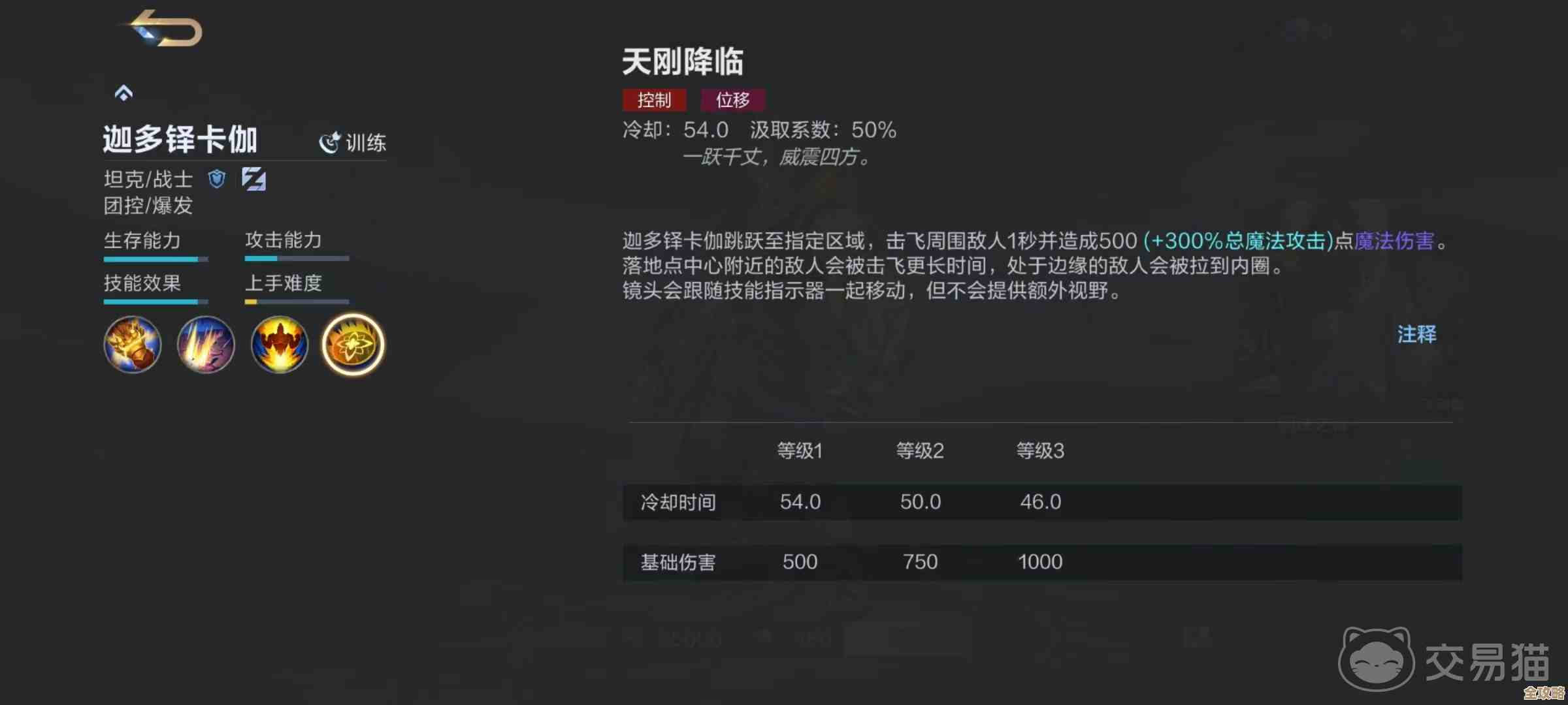 啊这决胜巅峰里迦多铎卡伽怎么玩实战玩法和出装思路 啊这决胜巅峰里迦多铎卡伽怎么玩实战玩法和出装思路