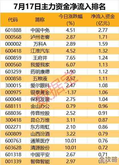 云计算市场里到底是谁抢了谁的份额,蛋糕变小还是切法变了? 云计算市场里到底是谁抢了谁的份额,蛋糕变小还是切法变了?