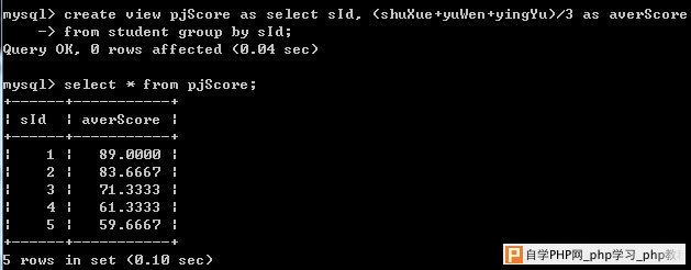 后浪教你MySQL里怎么删视图，DORP还是DROP到底哪个对，别搞混了